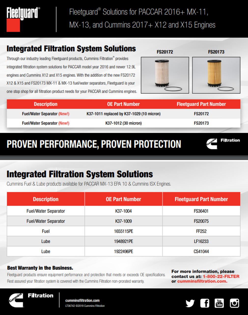 FS20172 FUEL WATER FILTER SPECS