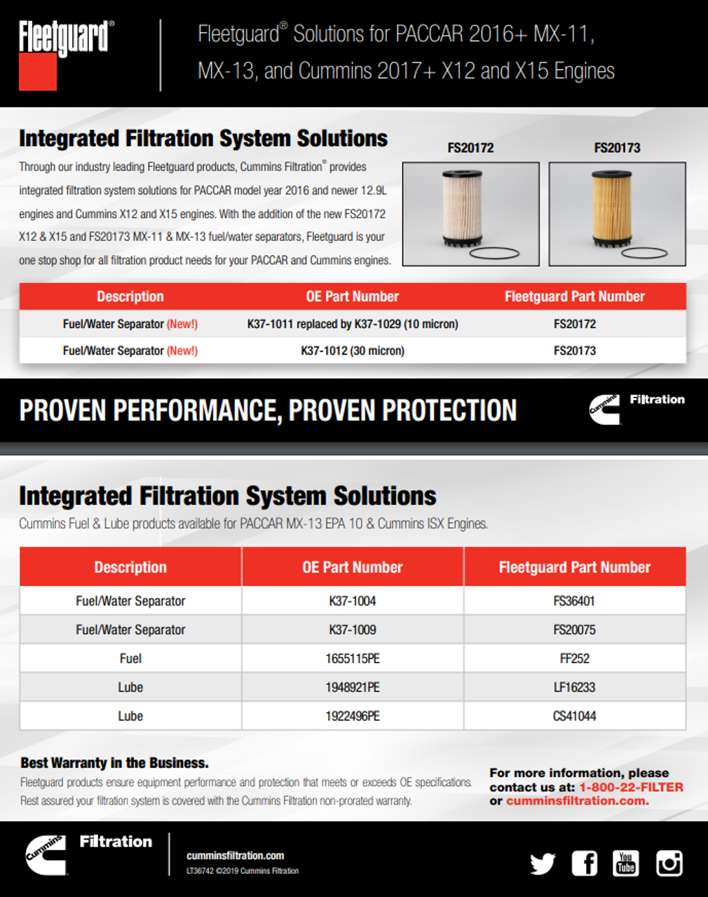 FS20172 FUEL WATER FILER SPECS