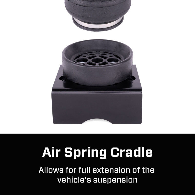 Features and Benefits