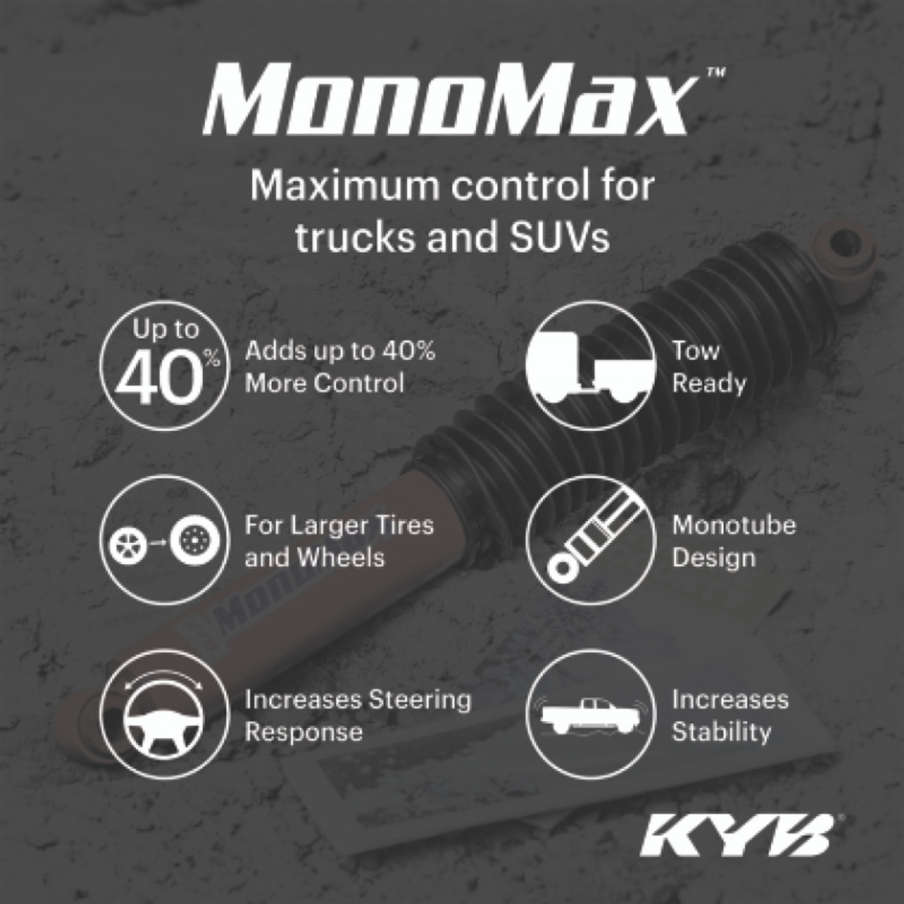 KYB 2021+ Ford F150 (RWD) (Exc. HD Payload Package) MonoMax Gas Strut - Front - 5640012 User 1