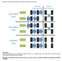 Toyo Proxes R Tire - 315/30ZR18 98W PXR TL - 255510 Photo - Primary