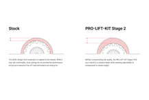 Eibach 24-25 Ford Ranger 4WD Stage 2 Pro-Truck Lift Kit - E86-35-062-03-22 Illustration Guide