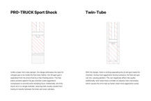 Eibach 24-25 Ford Ranger 2.3L EcoBoost Pro-Truck Shock - Front - E60-35-062-01-10 Illustration Guide