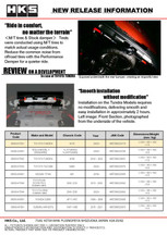 HKS Performance Damper for 2022+ Tundra - 83003-KT001 Photo - Close Up