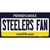 Steelers Fan Pennsylvania Novelty Sticker Decal