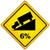 6% Grade Novelty Metal Crossing Sign