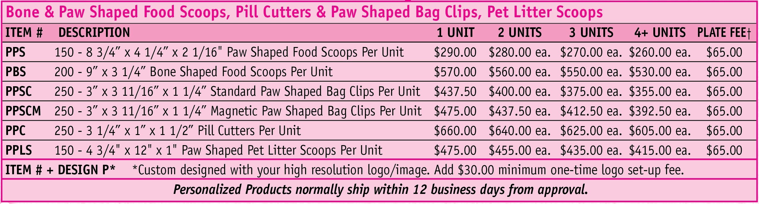 Bag Clip Pricing