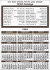 Close-up puppy and tabby kitten portraits beneath a year calendar with brown month headers and personalized business information area.
