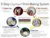 5 step clay paw 5 step clay paw