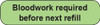 Light green rounded rectangle stickers with black text Bloodwork required before next refill