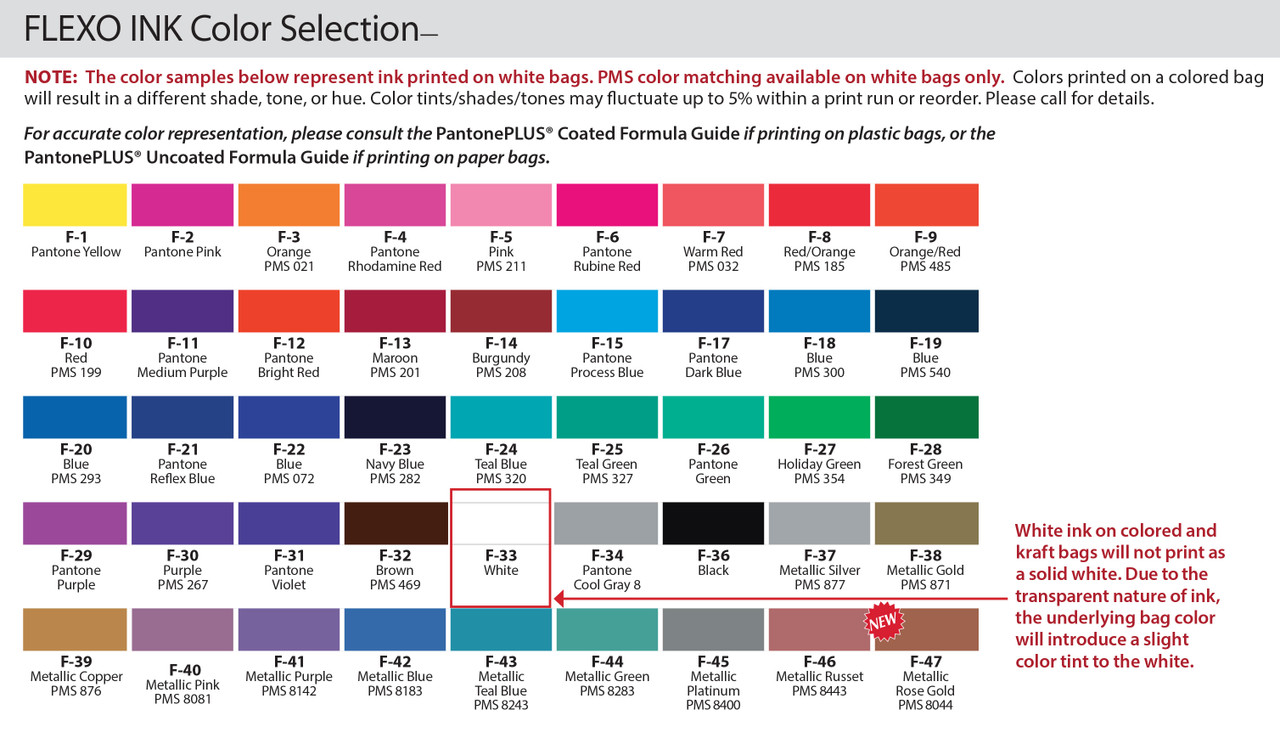 Flexo ink color chart with labeled Pantone swatches (F‑1 to F‑47) showing multiple ink colors and notes on color matching and print variation.