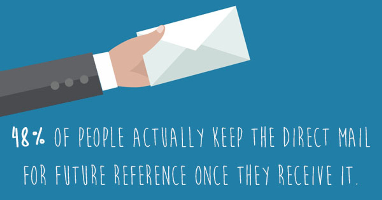 That Piece of Direct Mail Marketing Means More Than You Think