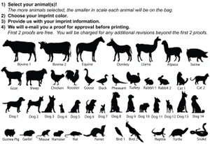 Selection of Animals for Design71