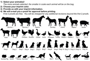 Select Your Animal silhouette Chart and instructions for use with Veterinary handled bags.