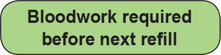 Light green rounded rectangle stickers with black text Bloodwork required before next refill