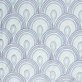 Splendide Aqua by RM CoCo Fabric