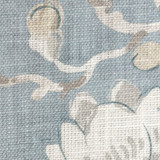 Symphony Cornflower by Kravet Couture Fabric