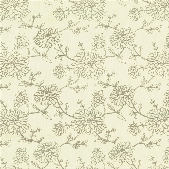 Shilohville Winter  by Kasmir Fabric See sample 50% Polyester
40% Cotton
10% Linen
 CHINA Not Tested </p><p>Repeat: Horizontal: 13 4/8 inches and Vertical: 11 4/8 inches 57  - Fabric Carolina -
