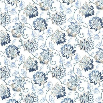 Brookmere Blue by Kasmir Fabric 5081 100% Cotton INDIA 3,000 Wyzenbeek Double Rubs H: 18 inches, V: 18 2/8 inches 54 - Fabric Carolina - Kasmir
