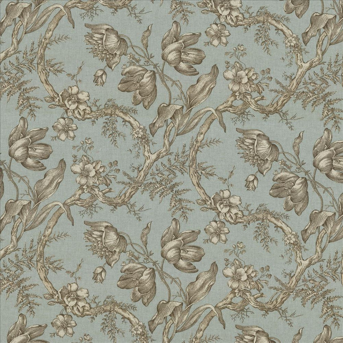 Southwood Aqua by Kasmir Fabric 5082 89% Cotton 11% Rayon USA 15,000 Wyzenbeek Double Rubs Horizontal: 27 inches and Vertical: 18 inches 54 - Fabric Carolina -