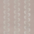 Tisza Pinkberry by Kravet Couture Fabric WINDSOR SMITH NAILA LINEN - 44%;COTTON - 29%;VISCOSE - 19%;SPUN POLYESTER - 8% India LIGHT Horizontal: 26 and Vertical: 13.3 51 - Fabric Carolina -
