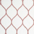 Simplify Blush by Mitchell Fabric #2203 52% Cotton,26% Rayon,18% Polyester,4% Linen Imported </p><p>Repeat: Horizontal: 4 and Vertical: 7.25 54 - Fabric Carolina -