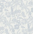 Jacaranda Light Blue Tropical Trail Wallpaper by A-Street Prints Harmony Covers about 56.4 square feet 20.5-in by 33-ft long roll Unpasted 20.86 - Fabric Carolina -