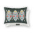 Flores Spice 50x35cm Cushion
