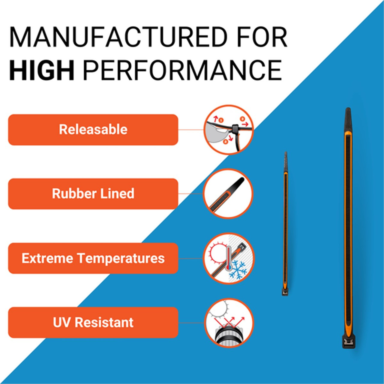 Grip Lock Ties Cable Ties
