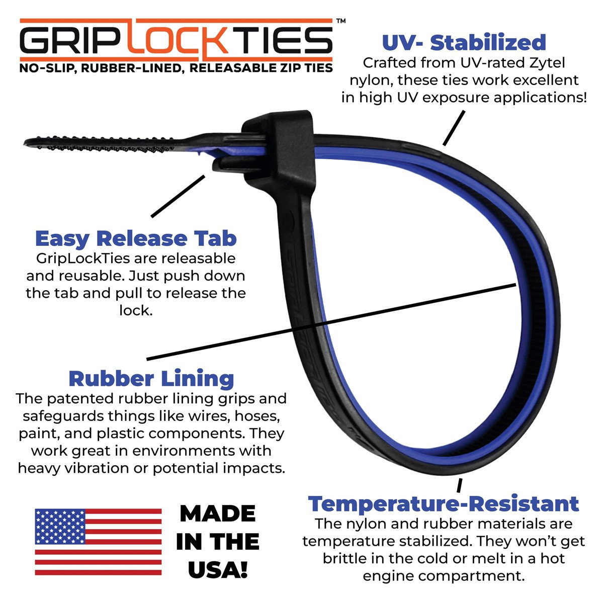 GripLock Ties information