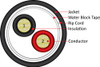 16/2 AUDIO DB 65ST 500' SPEAKER CABLE - IMPORT