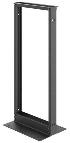 category