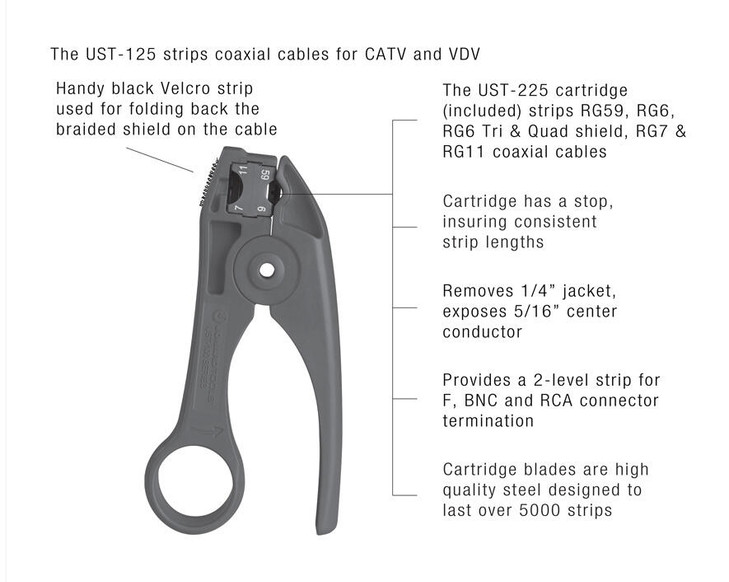 Jonard UST-135 Coax Strip Tool, RG11 Coax W&Wo Stop | American Cable Assemblies