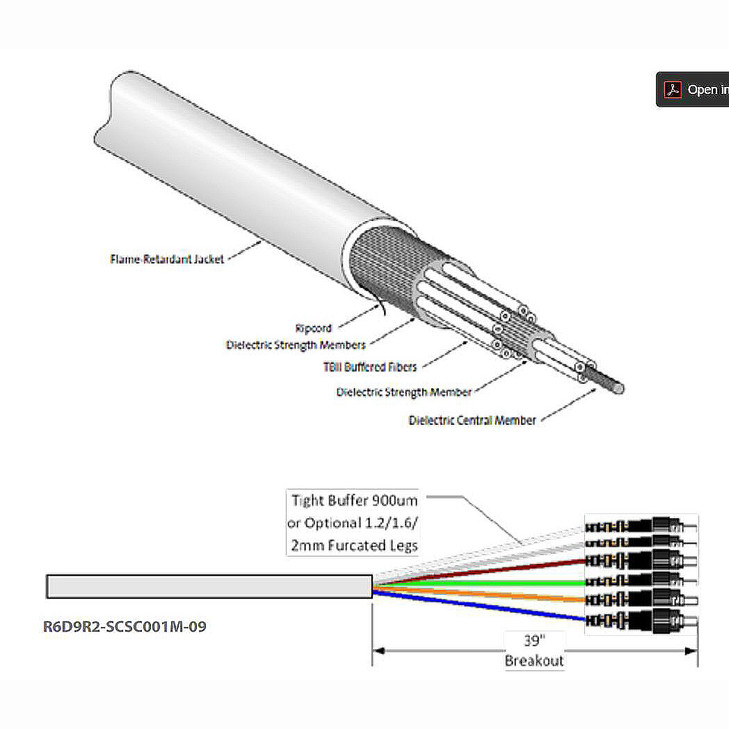   2-24 Fiber Indoor/Outdoor Tight Buffer 900um Distribution Cable-1