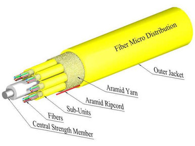 TLC Micro-Distribution Cable (2mm Subunits) 144 Fiber Singlemode 9/125um SMF28 Ultra Plenum Yellow - S09MD144CZNPY20Y