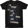 Fault in Our Stars Constellations T-Shirt