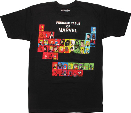 avengers periodic table shirt