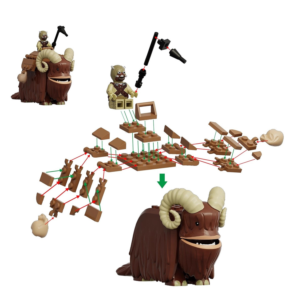 Tusken Raider on Bantha Minifigures and Big Fig