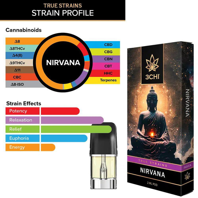 Nirvana vape pod from 3Chi True Strains