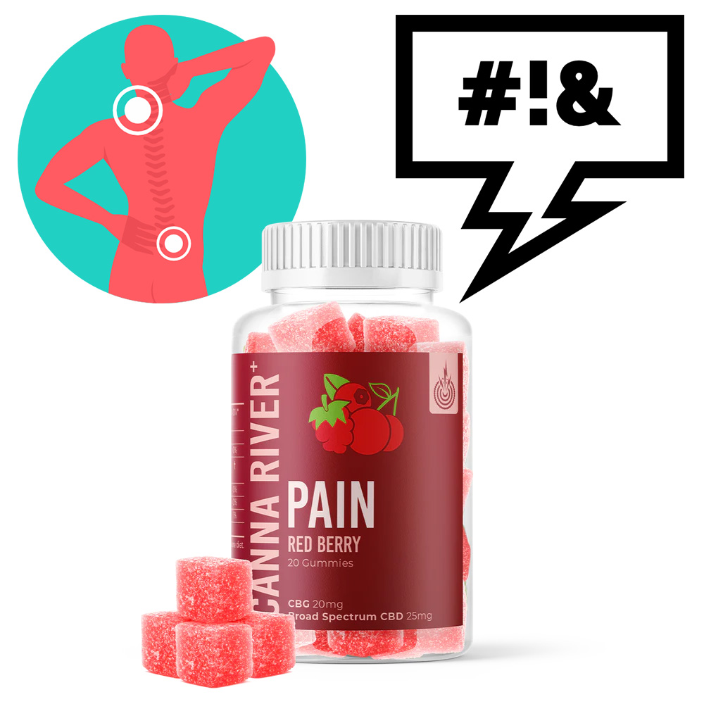 Pain Relief Gummies Canna River
