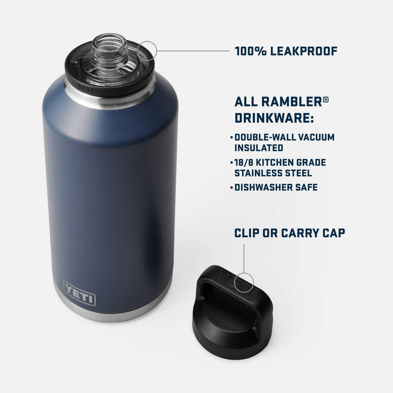 Yeti Rambler Bottle Chug Cap Law Enforcement & Public Safety Equipment
