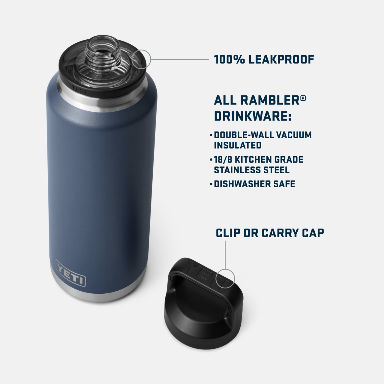 YETI Rambler Tumbler & Rambler Bottles Review - Guns and Ammo