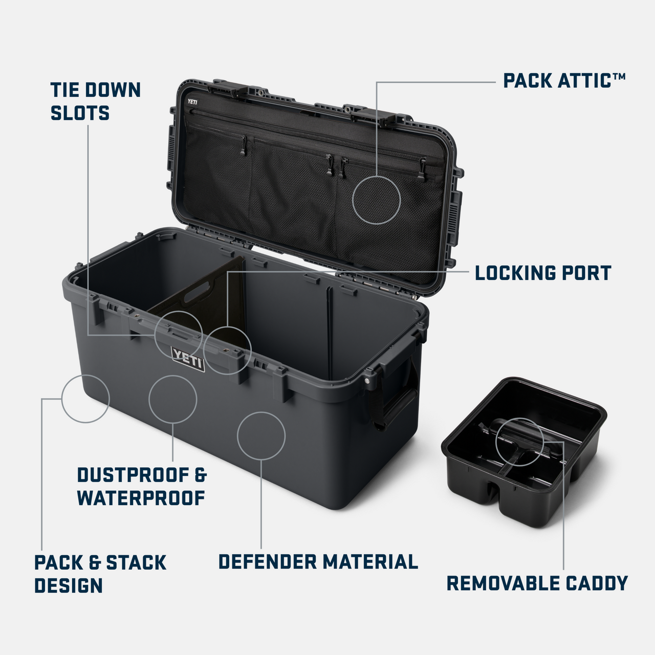 Yeti LoadOut Black Caddy - Groom & Sons' Hardware