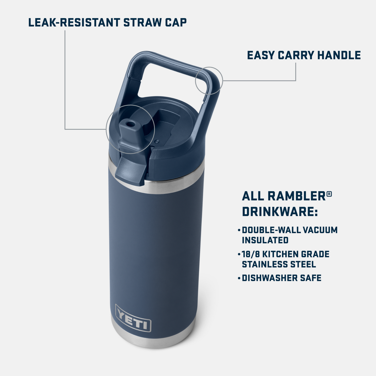 Yeti Rambler 18 oz Straw Bottle Navy