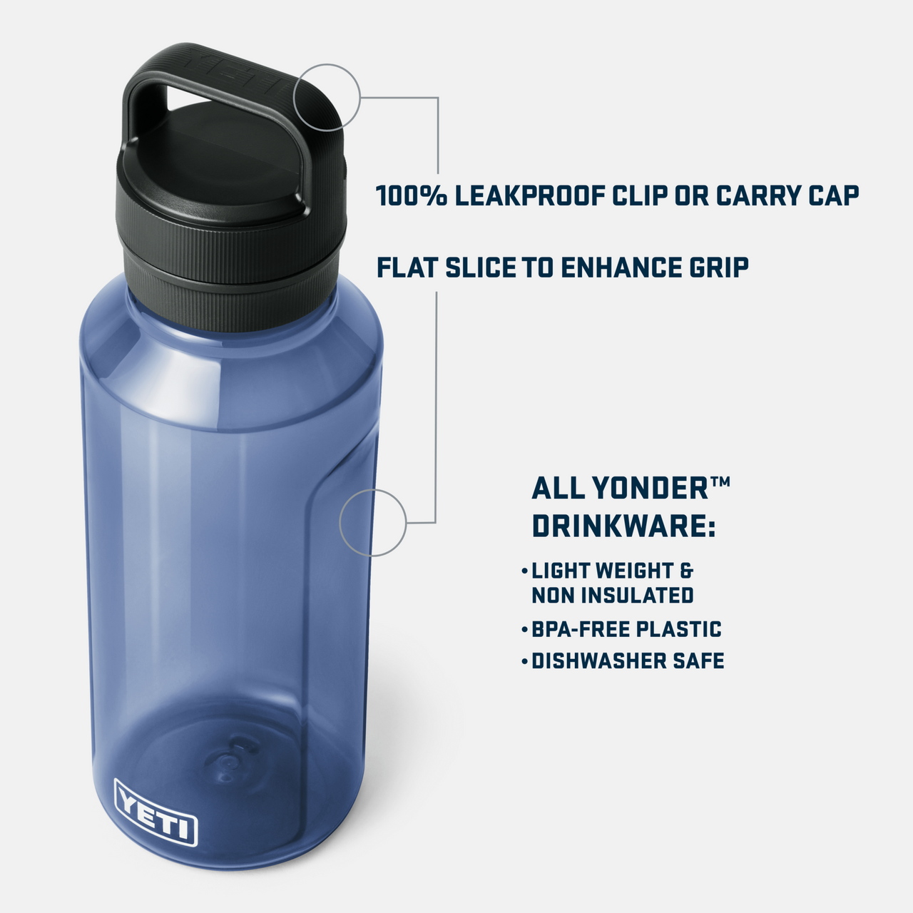 YETI Yonder 1.5L Water Bottle - Clear