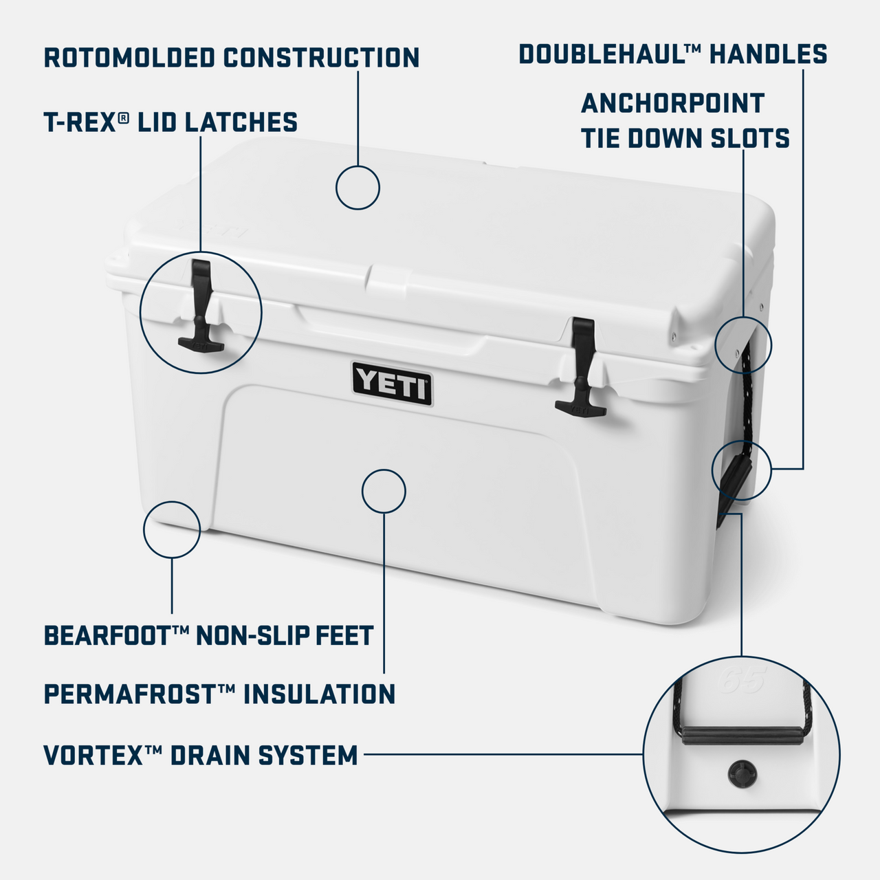 Yeti Tundra 65 52 Pounds Ice Box - Green (10065290000) for sale online