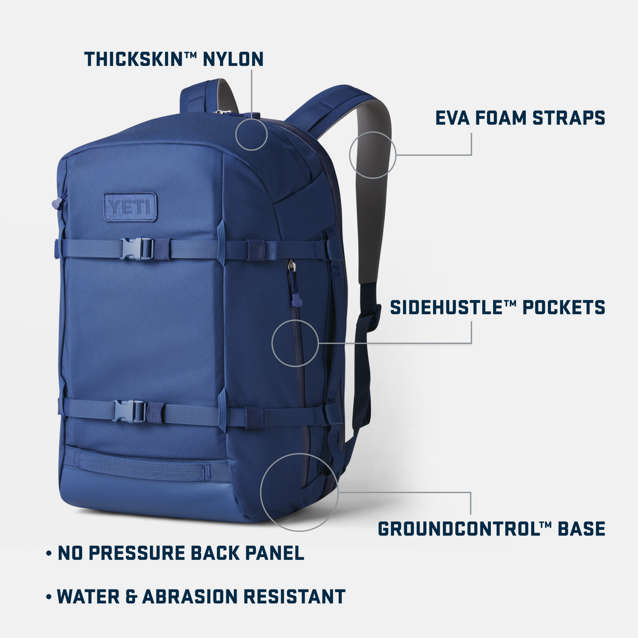 Gear Review: YETI Crossroads Backpack - Flylords Mag
