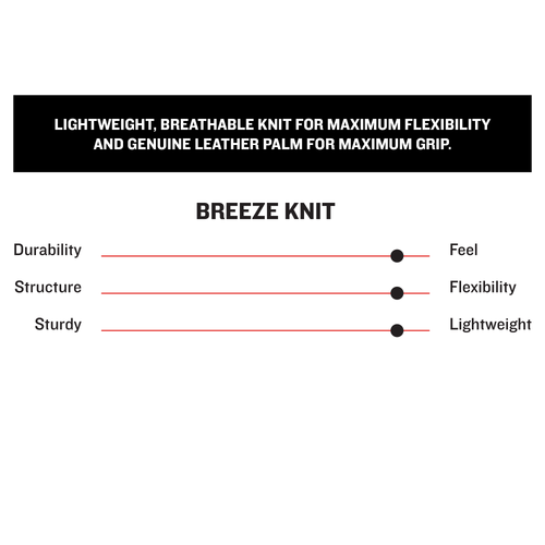 Breeze Knit Batting Gloves