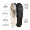 Taos Footwear Women's Rubber Soul - Grey Wash Canvas - RBS-13650-GYWC - Info Graphic