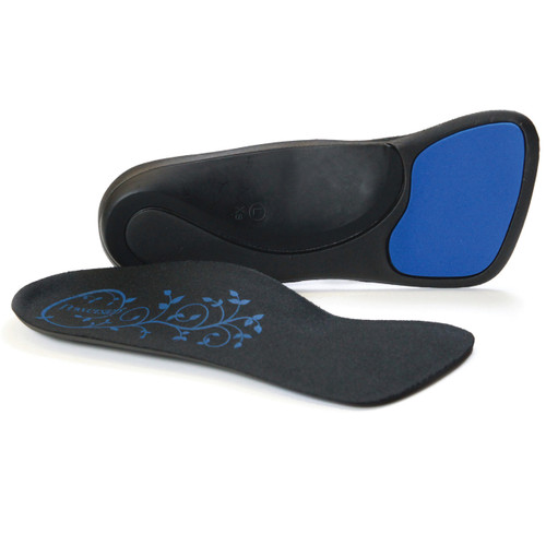 new balance pressure relief insoles with metatarsal support ipr33